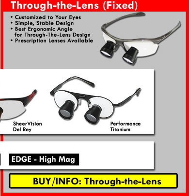 Through-The-Lens Loupes - Click Here For More Information